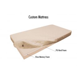 Visco Matratze14 cm Quadrat Rechteck nach Maß