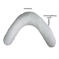 Innenkissen mit HSC Faserfüllung
